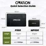 OVATION MP600 SSD External Type C 256GB / 512GB / 1TB Portable SSD Eksternal Micro Portable SSD - Image 2