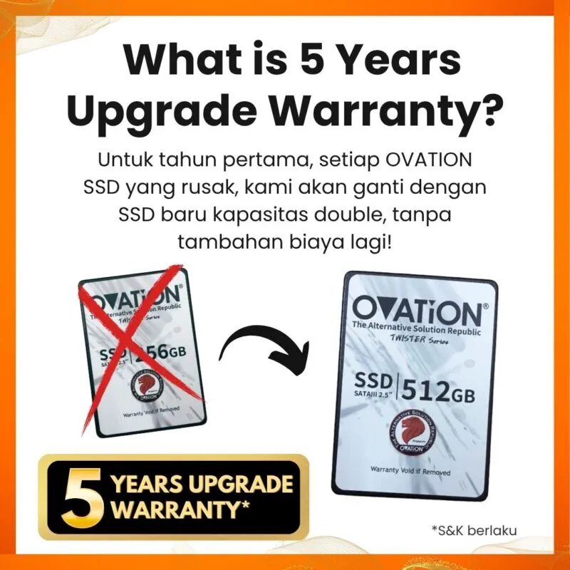 OVATION SSD SATA 128GB / 256GB / 512GB / 1TB 2.5 inch SATA III Internal SSD SATA - Image 9